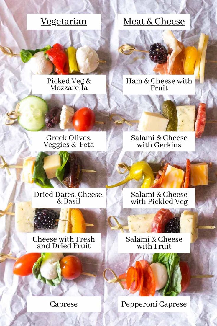 a bunch of different types of appetizers on skewers that are ready to be eaten