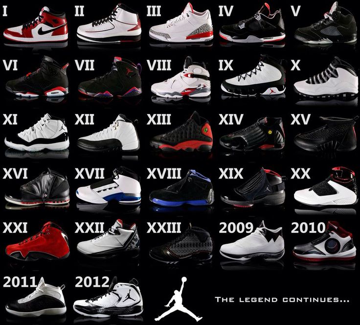 Air's over the years Jordan Shoes List, Sepatu Air Jordan, All Jordan Shoes, Baskets Jordans, All Jordans, Shoes Wallpaper, Air Shoes, Michael Jordan Shoes, All Nike Shoes