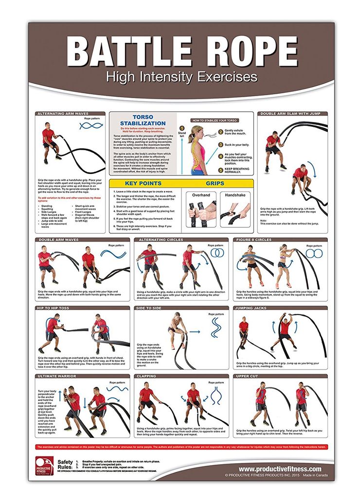 a poster with instructions on how to do battle rope