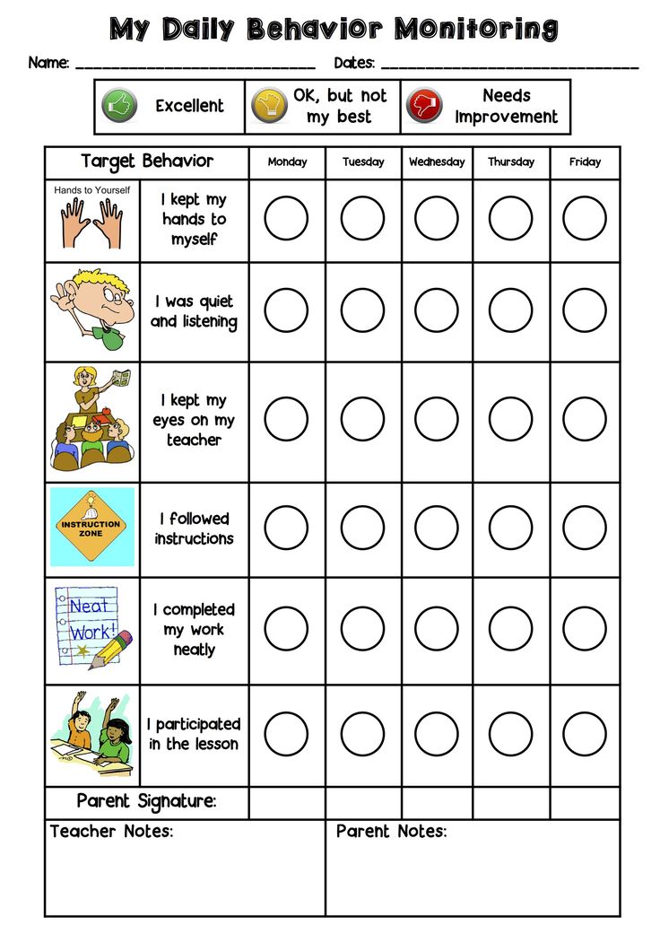 worksheet for the daily behavior monitoring system with pictures and words to help students understand what they are doing