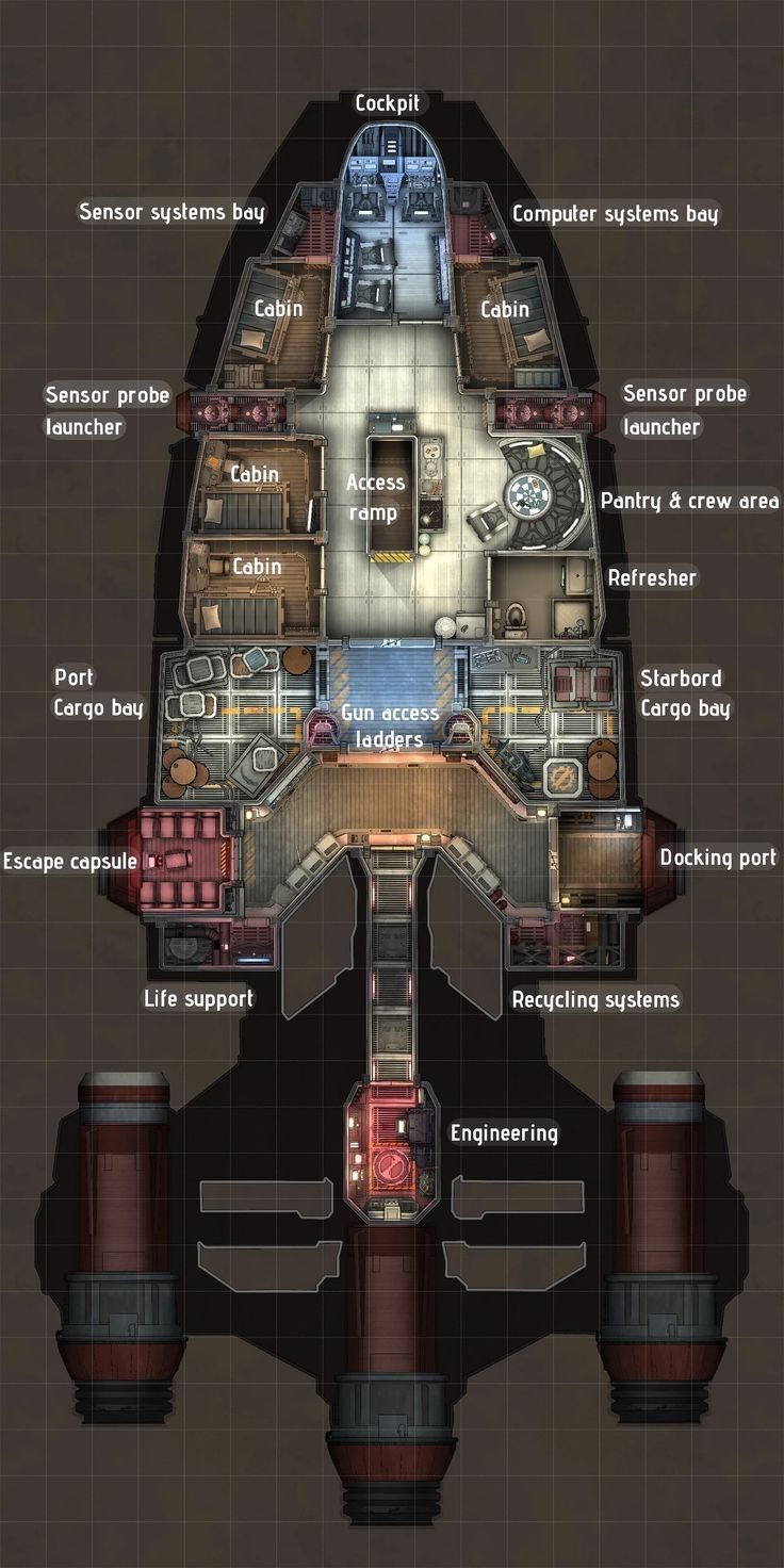 the inside of a vehicle with parts labeled