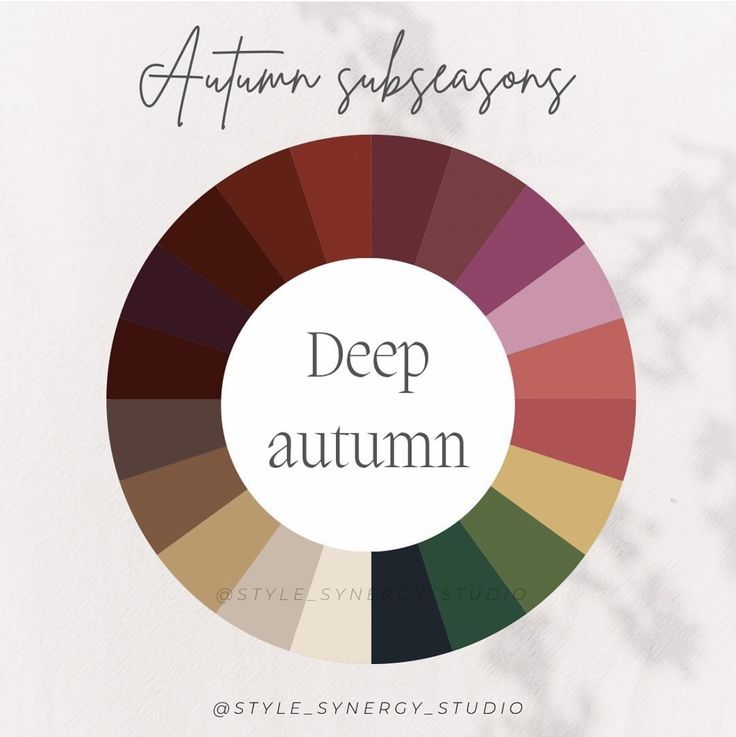 an autumn color scheme with the words deep autumn in white and red, green, blue, yellow, purple, orange