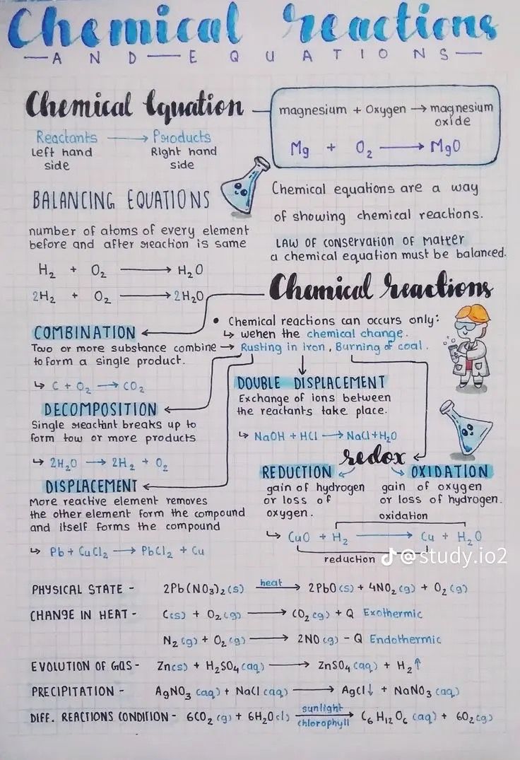 the chemical reactions worksheet is shown in blue and white ink on a piece of paper