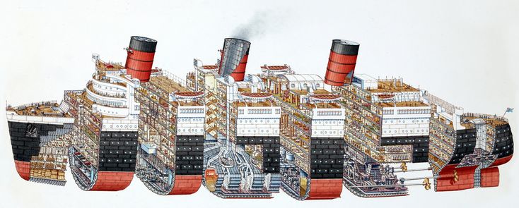 an image of a large ship cutaway