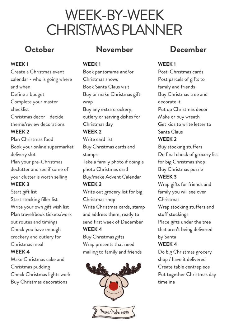 A week by week and month by month Christmas planner that runs from October to December with a list of all the prep you need to do for a family Christmas Christmas Day Itinerary For Family, Christmas Buying List, Christmas Prep List, To Do Christmas List, Christmas To Do List Things To Do, Christmas Plans Ideas, Christmas Decor List, November Things To Do, Things To Do At A Christmas Party