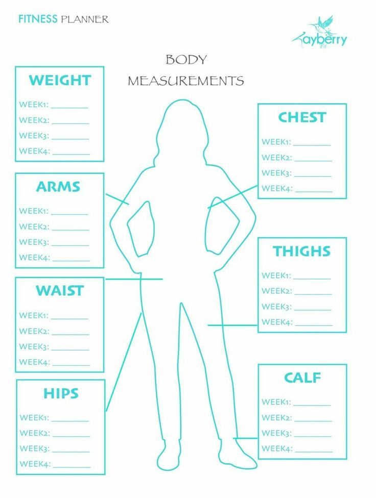 the body measurements chart is shown in blue and white, with an image of a woman's silhouette