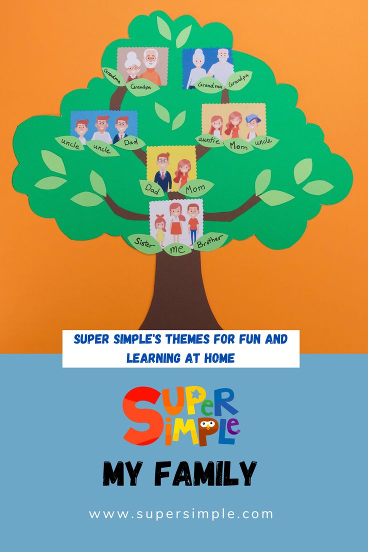 a family tree with the words super simple on it, and pictures of people in them