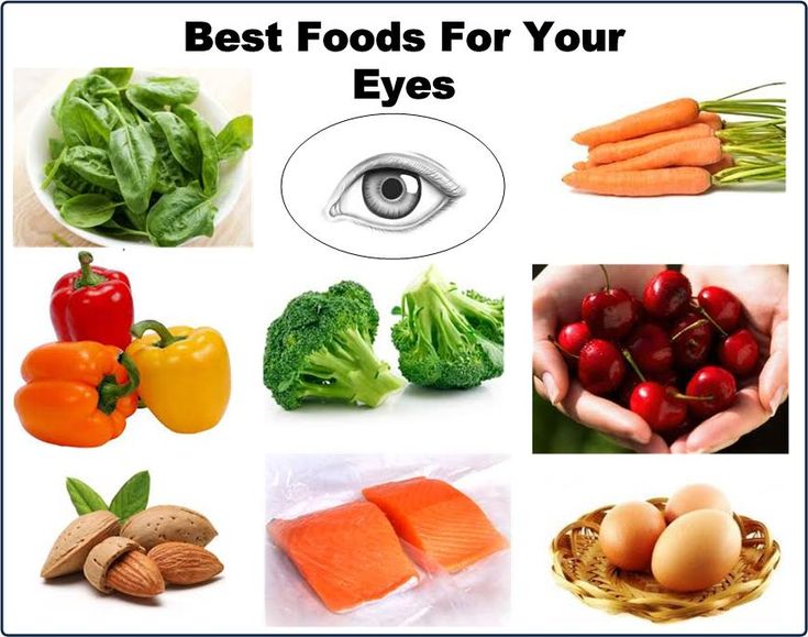 Whilst you probably may not increase your vision with proper diet alone, you are able to ensure your eyes have all the fundamental nutrients. بذور الشيا, Food For Eyes, Womens Best, Eye Sight Improvement, Healthy Eyes, Proper Diet, Eye Health, Foods To Eat, Health Diet