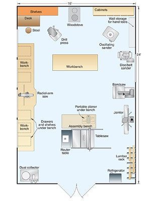 the floor plan for an office with furniture and appliances