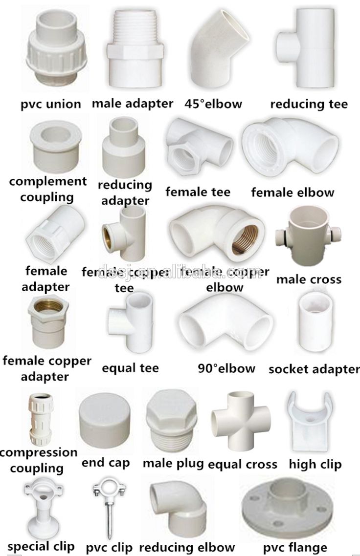 various types of toilet parts and their names are shown in the above text description below