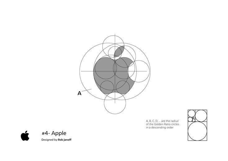 an apple logo is shown in this diagram