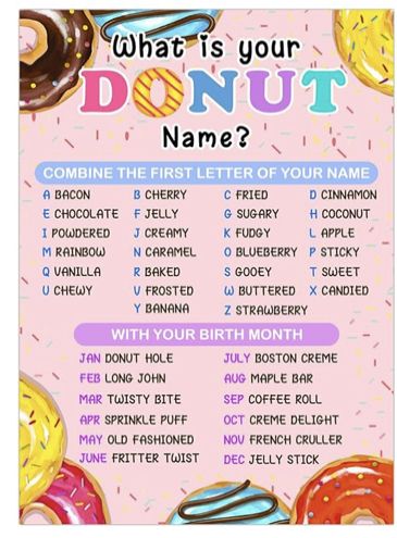 a poster with donuts on it that says, what is your doughnut name?