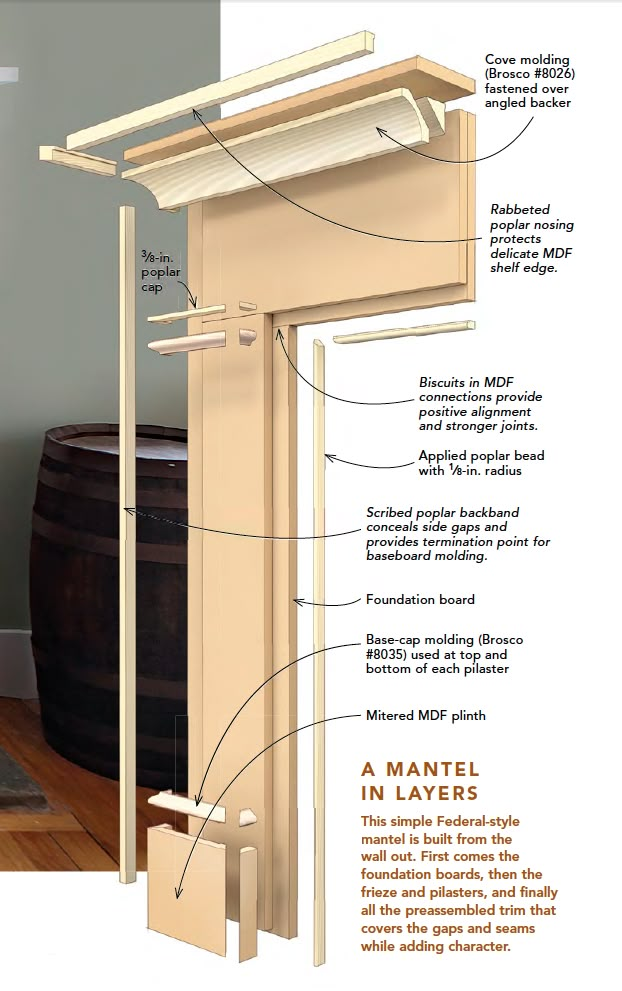 an open door with instructions on how to install the frame and handle for it's doors