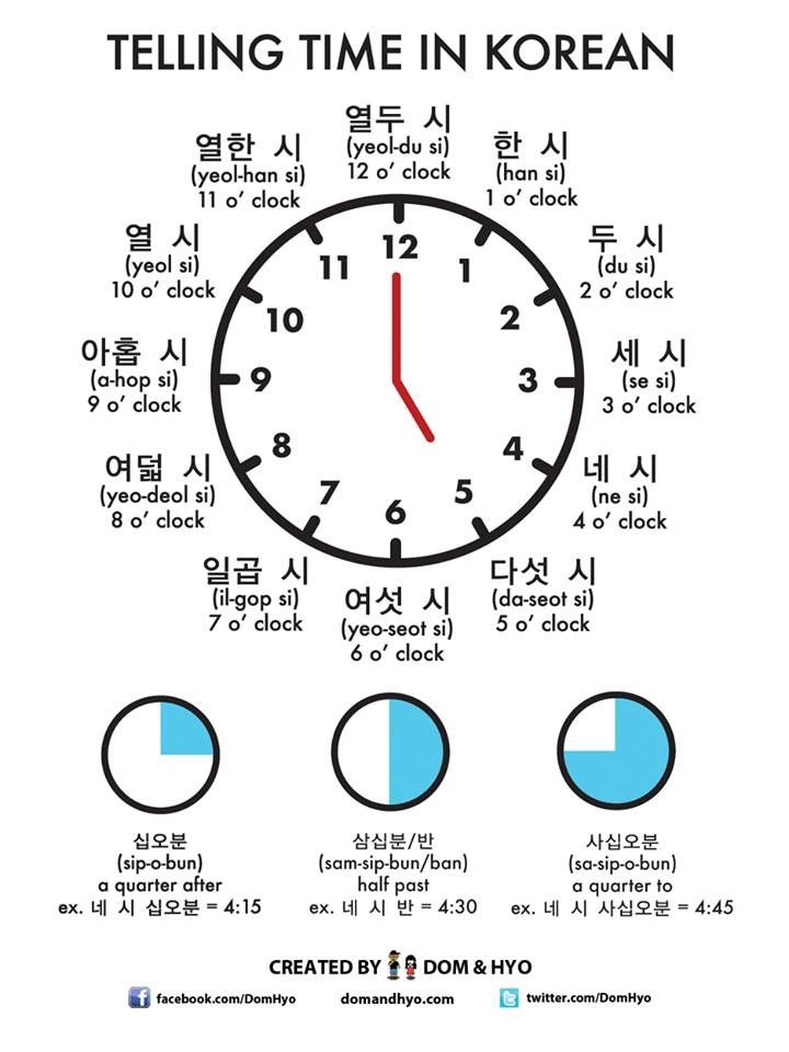 an image of a clock with different time zones in korean and english words on it