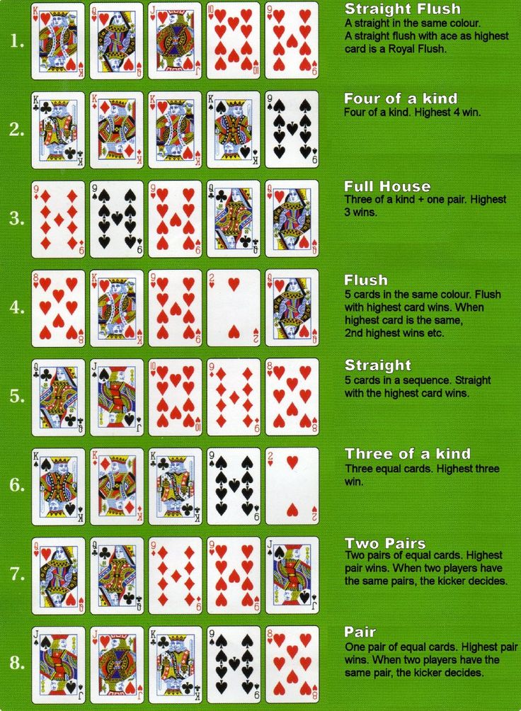 an advertisement for playing cards with the instructions to play them in each card, which includes four