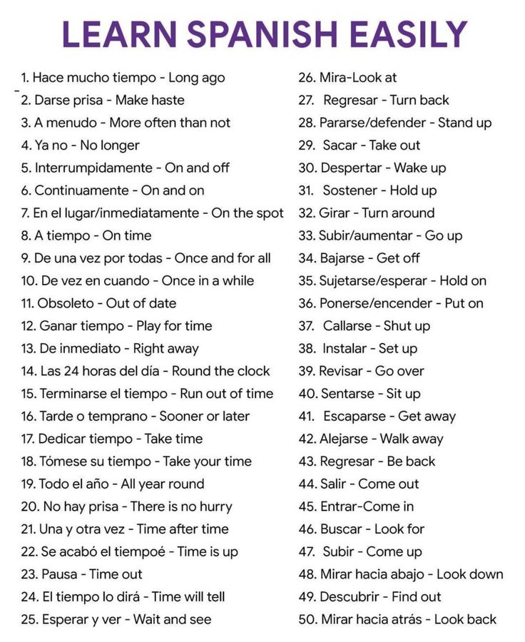 the spanish words and phrases for learning how to use them in english or spanish language