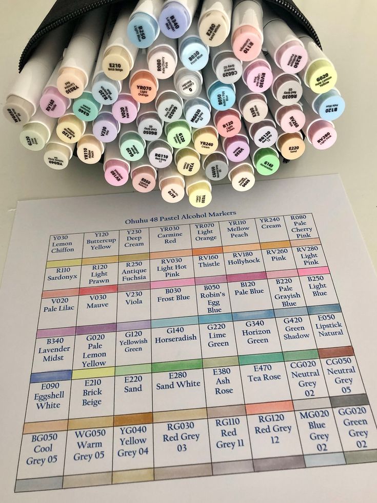 a bunch of markers sitting on top of a white table next to a black bag