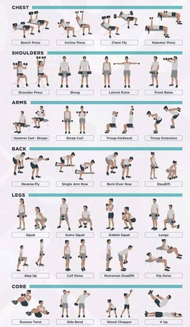 an exercise poster showing how to do the dumbbells and bench press up exercises