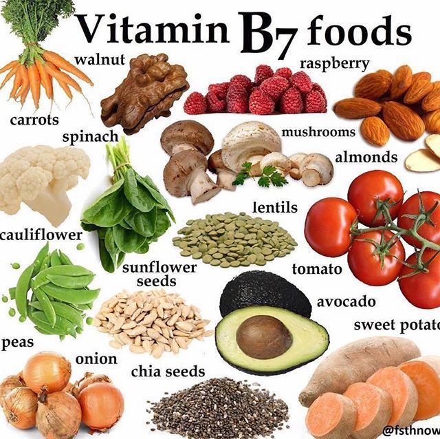 Here are some good vitamin B7 sources. Vitamin B Foods, Vitamin B7, Food Health Benefits, Healthy Food Facts, Vitamin B1, Power Foods, Food Charts, Healing Food, Food Facts