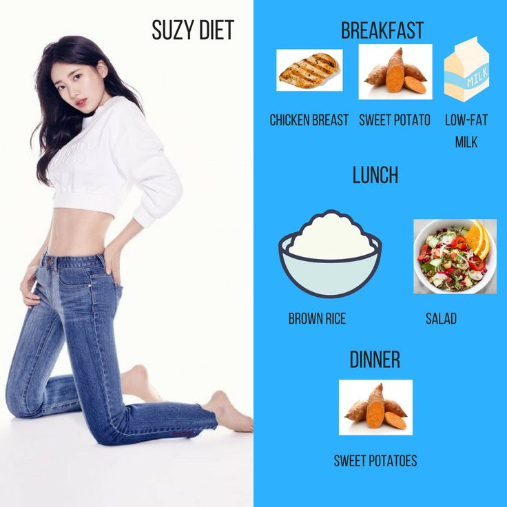 The Suzy diet is your chance to lose weight in 2018. Check out our full breakdown of the diet. #kpop #suzy #diet #nbeier821 Korean Diet, Cardio Yoga, Motivasi Diet, Yoga Sutras, Resep Diet, Diet Breakfast, Makanan Diet, Egg Diet, Diet Vegetarian