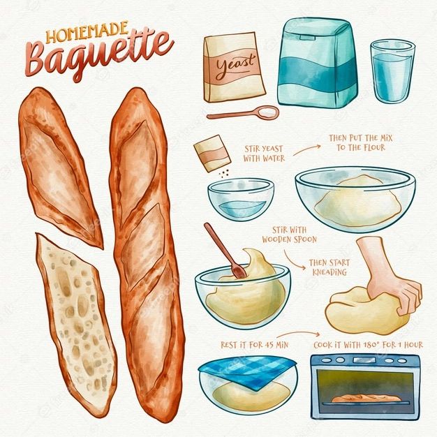 some breads are being made and ready to be cooked in the oven, with instructions on how to make them