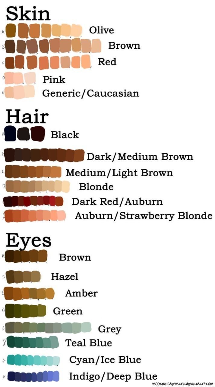 the different shades of eyeshades are shown in this chart, which shows how each shade