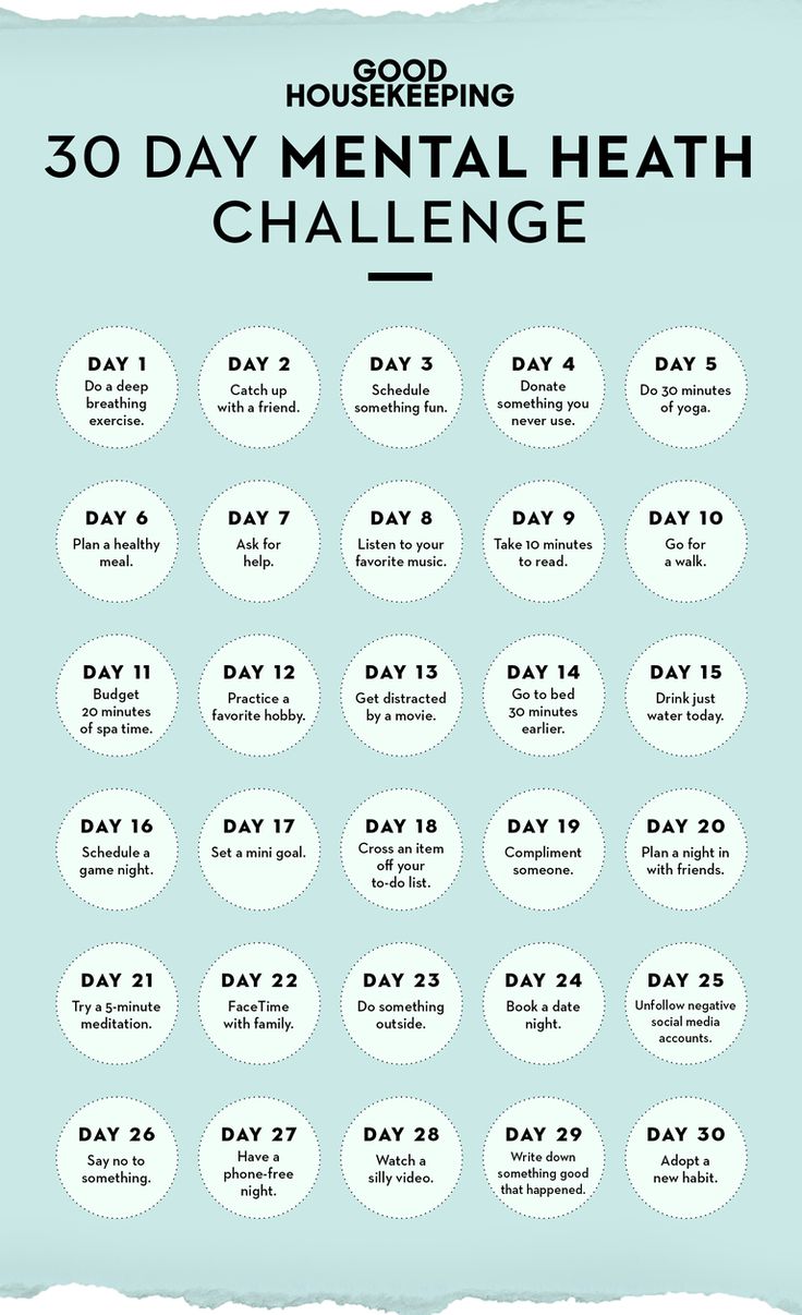 30 Day Mental Health Challenge, Mental Health Challenge, Wellness Plan, Mango Recipes, Vie Motivation, Health Challenge, 30 Day Challenge, Self Care Activities, Mindfulness Meditation