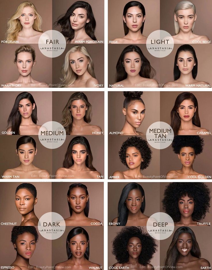 How to choose the right Anastasia foundation colors for your skin tone Anastasia Beverly Hills Foundation, Skin Color Chart, Makeup Tutorial Foundation, Make Up Tutorials, Beauty Make-up, Stick Foundation, Trendy Makeup, Dark Skin Makeup, Makeup Essentials