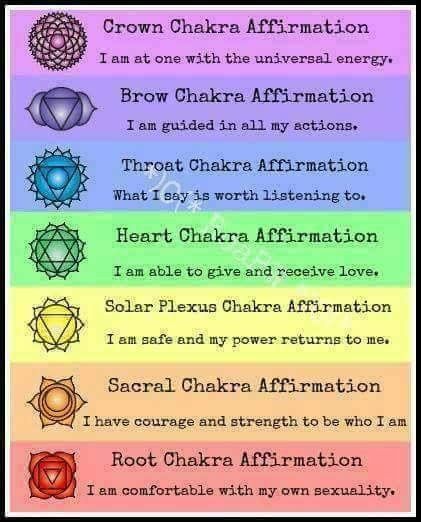 Ear Acupressure, Chakra For Beginners, Sacral Chakra Affirmation, Crystals Healing Grids, Chakra Healing Meditation, Chakra Health, Chakra Affirmations, Buddhism Quote, Chakra System