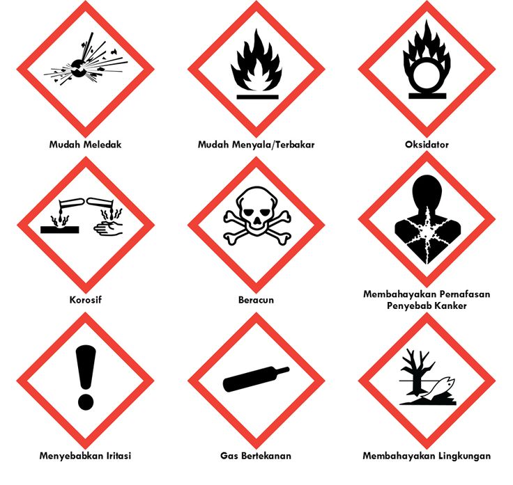 an image of hazard signs in red and black