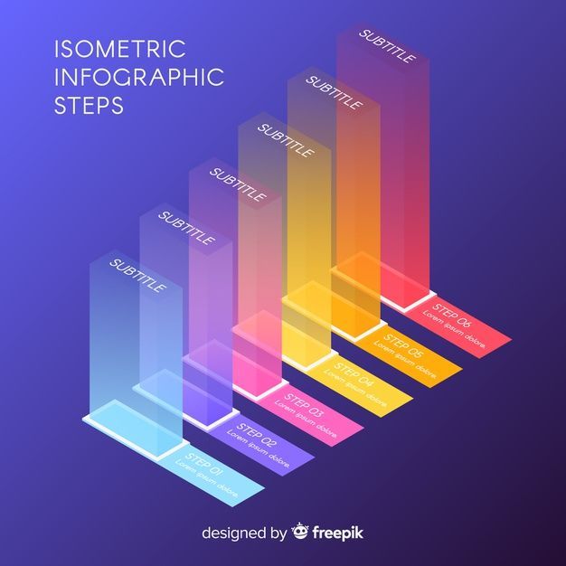 colorful info graphic steps with the text'isometric infographic steps '