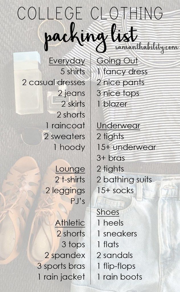 the college clothing packing list is shown with shoes and other items on top of it