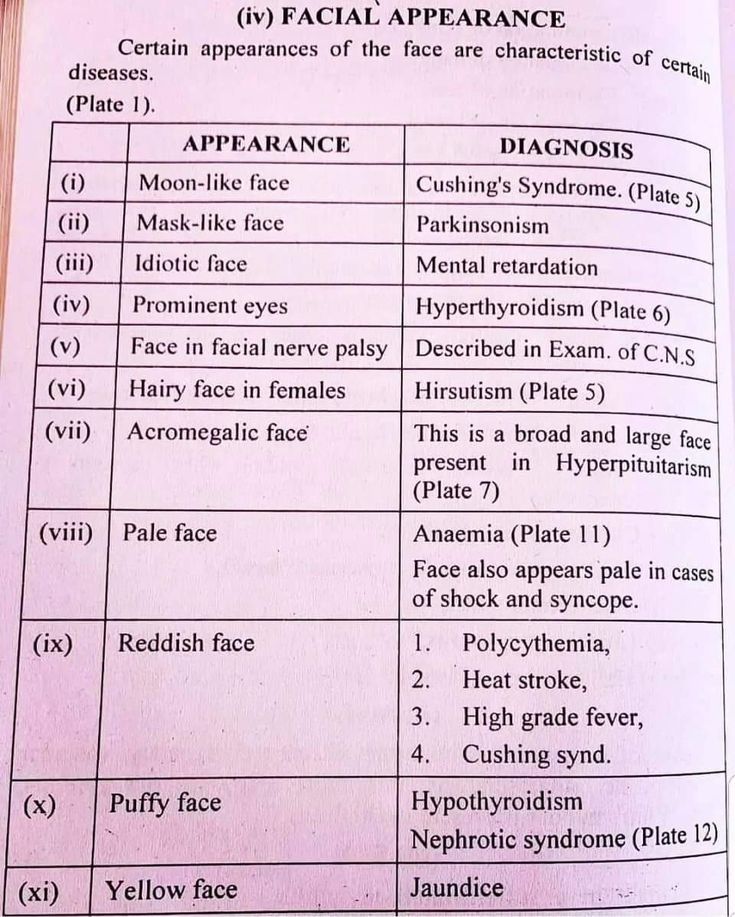 an open book with instructions on how to use facial appliance for face and neck