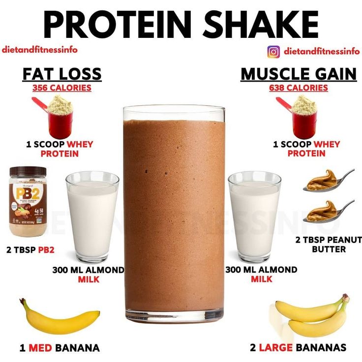 Protein shake fat loss & muscle gain
#fat loss
#muscle gain Smoothies For Muscle Building, Energy Shakes Recipes, Protien Shake Recipes, Smoothie Low Carb, Healthy Protein Shake Recipes, Fat Loss Muscle Gain, Protein Drink Recipes, Healthy Weight Gain Foods, Fitness Foods