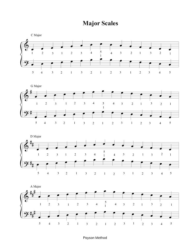 sheet music for major scales with notes and notations, including the number one octave