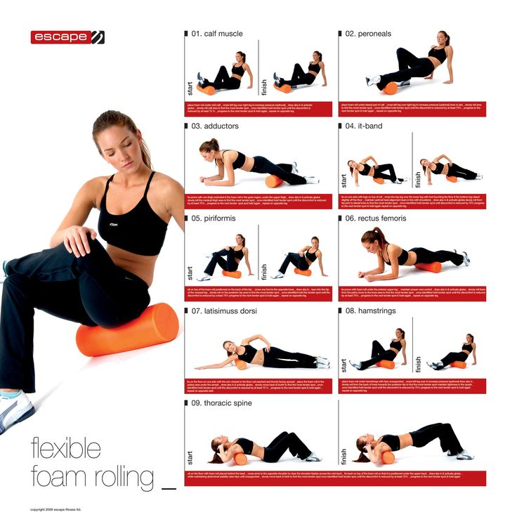 a woman doing exercises on an exercise ball