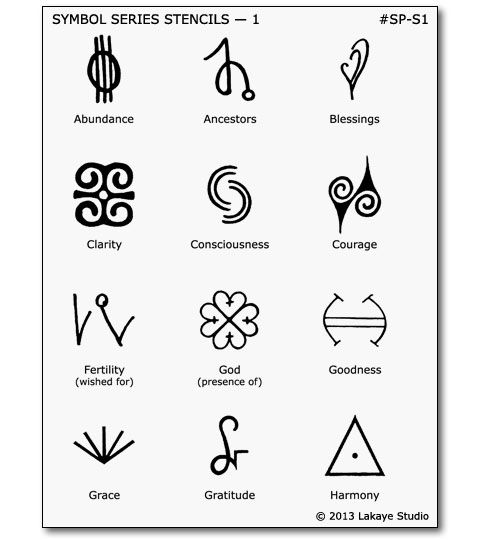 the symbols and their meaningss are displayed on an iphone screen, which shows them in different