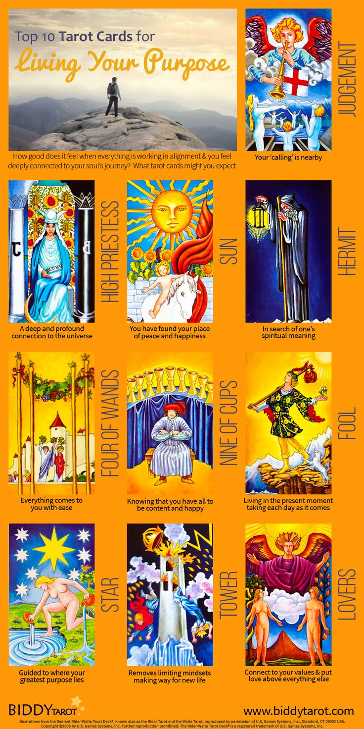 the top ten tarot cards for living your purpose, written in english and spanish