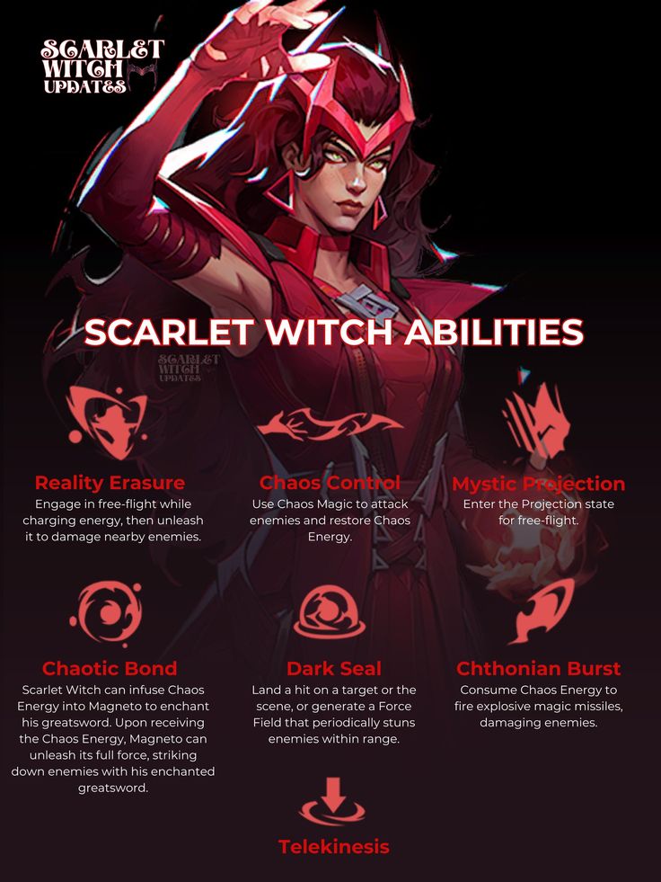 an advertisement for the game's newest character, scarlet witch abilitiess in red