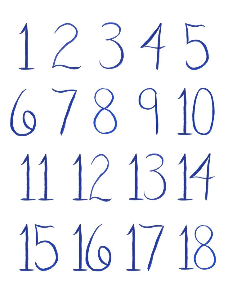 the numbers are drawn in blue ink