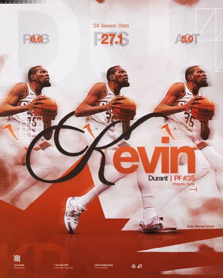 a poster with three basketball players on it