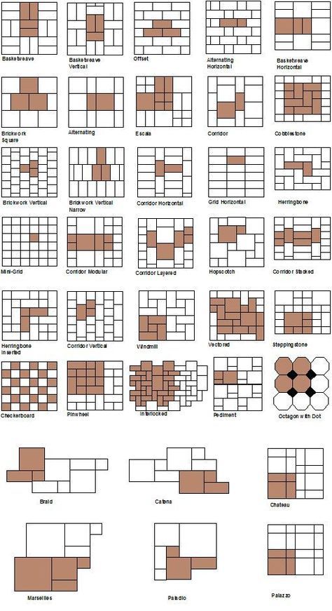 an iphone screen showing the different types of squares and rectangles in each square