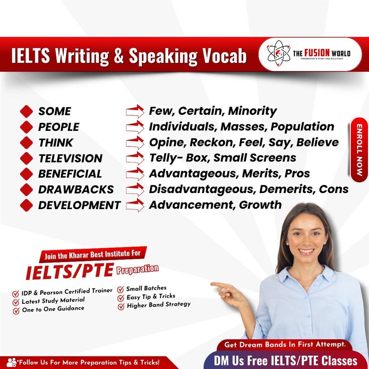 an advertisement for ielts writing and speaking vocab with a woman pointing to the side