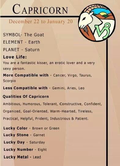 the zodiac sign for capricorn