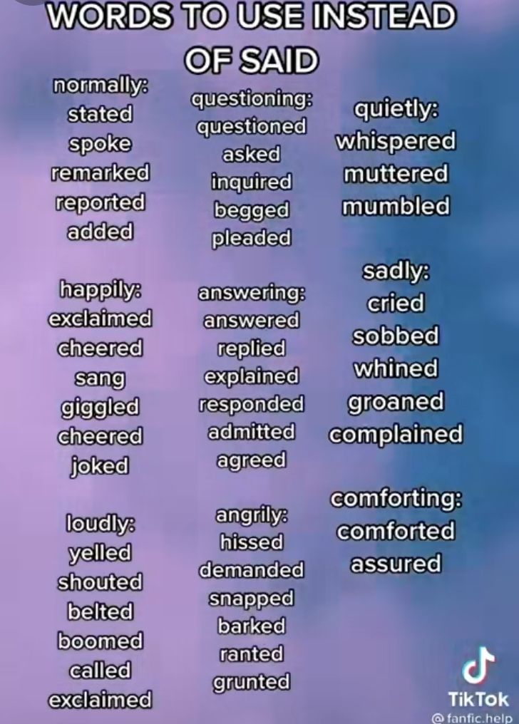 words to use instead of said