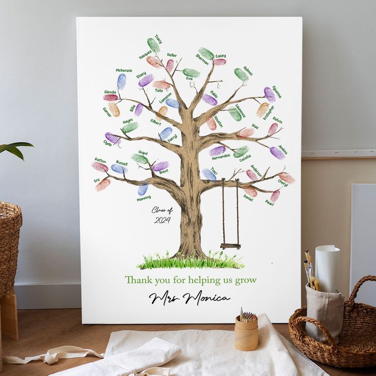 a family tree with handprints on it and the words thank you for helping us grow