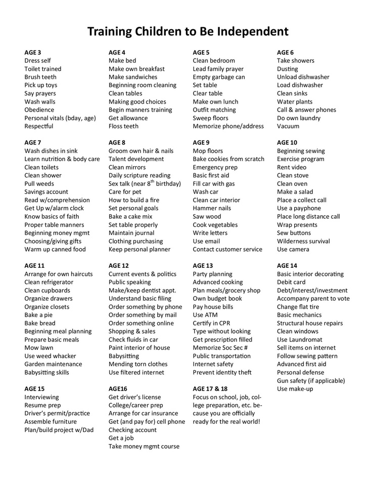 a list of children to be independent with the words in black and white on it