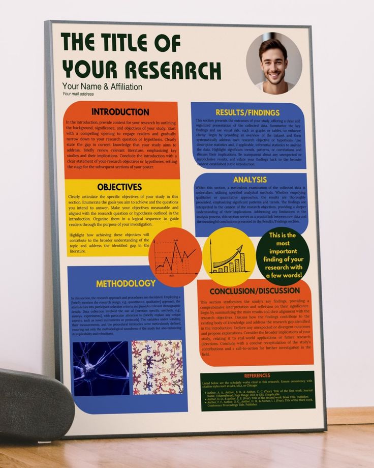 a poster on the wall with information about research