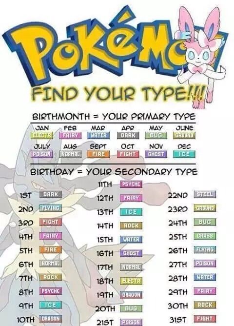 a pokemon birthday party poster with the date and time for each type of event on it