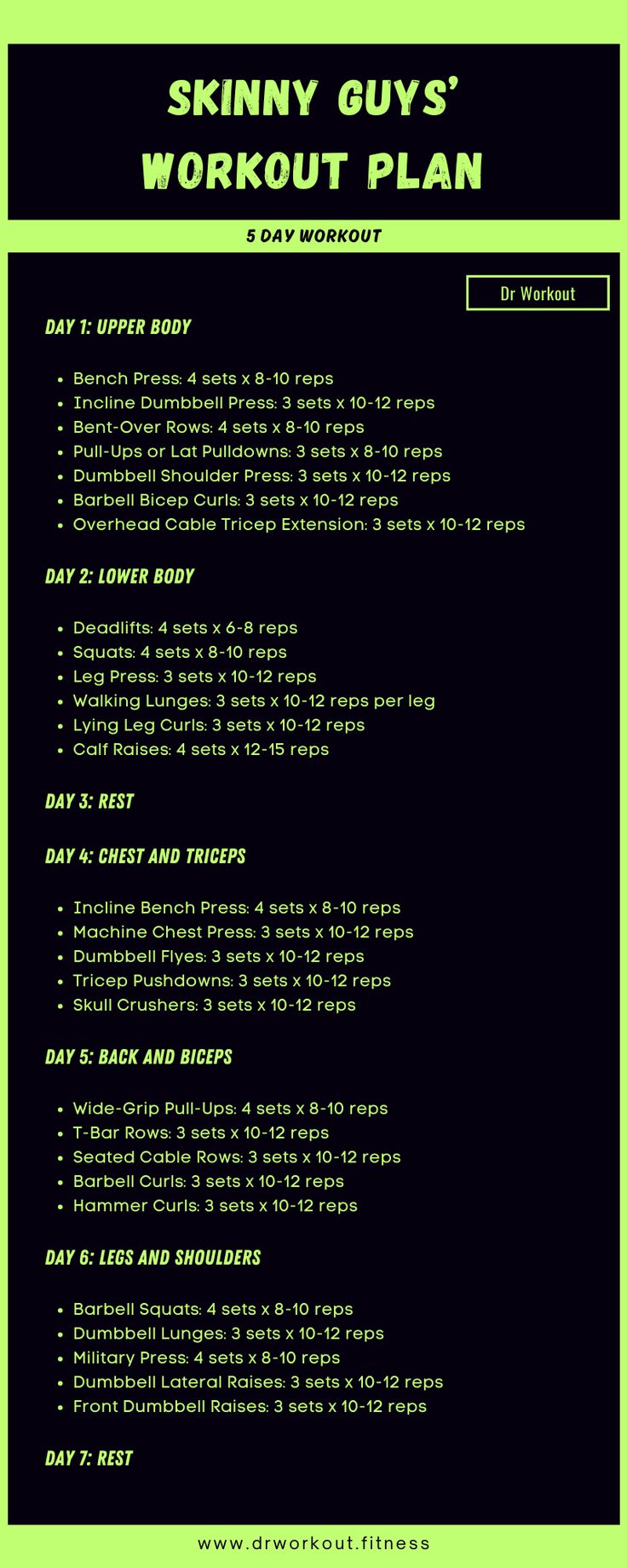 Skinny Guys Workout Routine Bulking Gym Routine, Full Body Bulking Workout, Gym Muscle Building Workout Routines, Workouts For Bulking Up, Gym 5 Day Workout Plan, Workout Plans Men, 5 Day Workout Plan Men, Work Out For Men, Mens Workout Routine